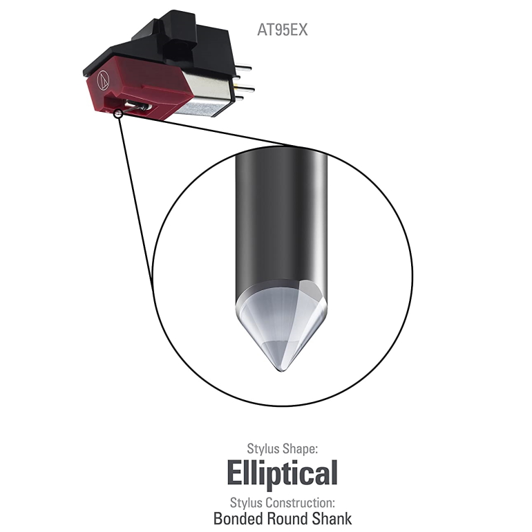 at-95xe-audio.technica-at-lp5