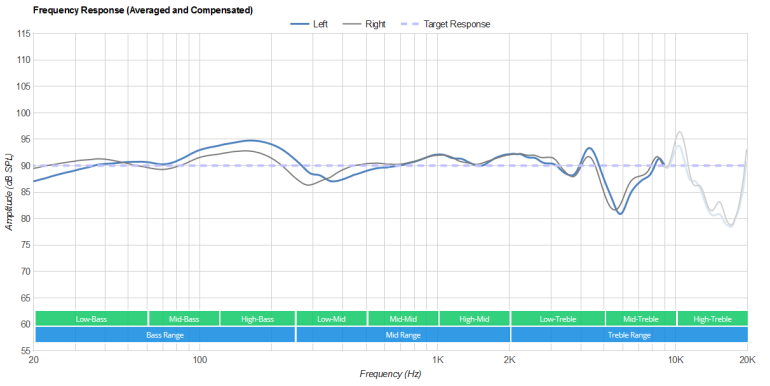 audio_technica_ath-m50x_frequency_response.com