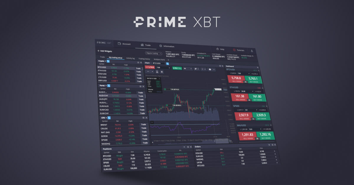 Ultimate Guide to PrimeXBT Deposit Simple Steps and Strategies