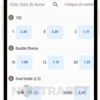 BetKing Gambling enterprise and you may Sportsbook Review 2025 Expert Investigation from Video game & Football