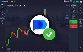 Mastering the Art of Trading Pocket Option Strategies and Insights