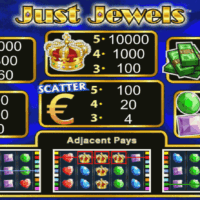 +200 Offerts Gratuits