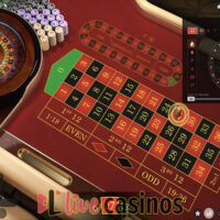Fa Fa Twins Position Gamble Totally free because of the BetSoft slot sites with Champagne Video game