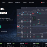 Exploring PrimeXBT PH Your Gateway to Online Trading