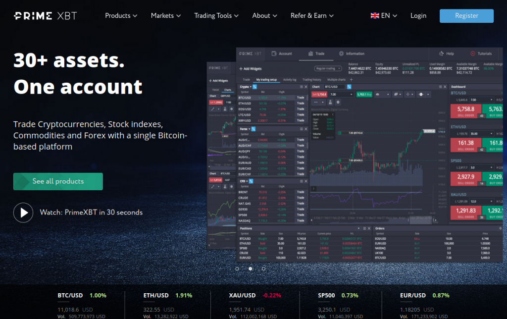 Exploring PrimeXBT PH Your Gateway to Online Trading Exploring PrimeXBT PH Your Gateway to Online Trading
