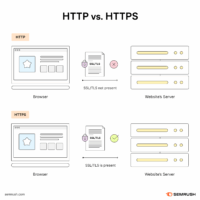 Kompleksowa ocena kasyna internetowego RoySpins dla polskich graczy