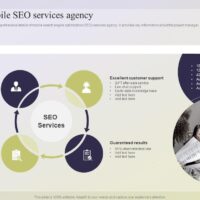 The thing that makes Search engine optimization Important? ten Factors It Matters