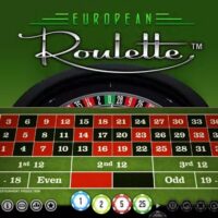 At what point to Raise Your Bet in Dragon Tiger for Maximum Gains