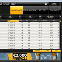 Durchsetzbar Bimbes verdienen Spielbank 2025: Anleitung victorious daring dave and the eye of ra $ 1 Kaution $ 1 Kaution wie gleichfalls geht unser