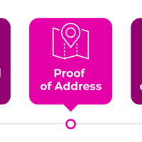 Verbunden sahara queen Symbole Spielsaal Provision exklusive Einzahlung 2025 No Anzahlung Bonus Codes