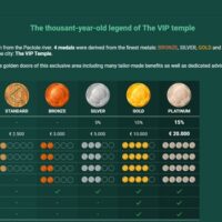 40+ Better Australian Casinos on the internet for real Profit January, 2026