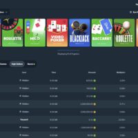 Ik heb vijf keer contact opgenomen met de klantenservice van SpinSamurai Casino. Hier is mijn review voor Nederland.