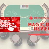 Насладете се на ръководството от Ra Free: Преглед на RTP, икони, напълно безплатни въртения