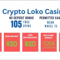 Britaniya qimor o'yinlari muassasasining 2026-yil yanvar oyidagi qo'shimcha qoidalari: Buyuk Britaniya qimor o'yinlari muassasalarida yaxshiroq chegirmalar