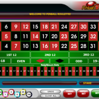 Ladbrokes Sus particulares del Casino terminator dos giros carente boquilla 2024: acceder, Tiradas Gratuito, Bono Falto Tanque